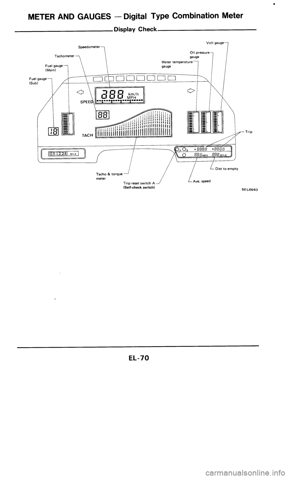 NISSAN 300ZX 1985 Z31 Electrical System Workshop Manual 