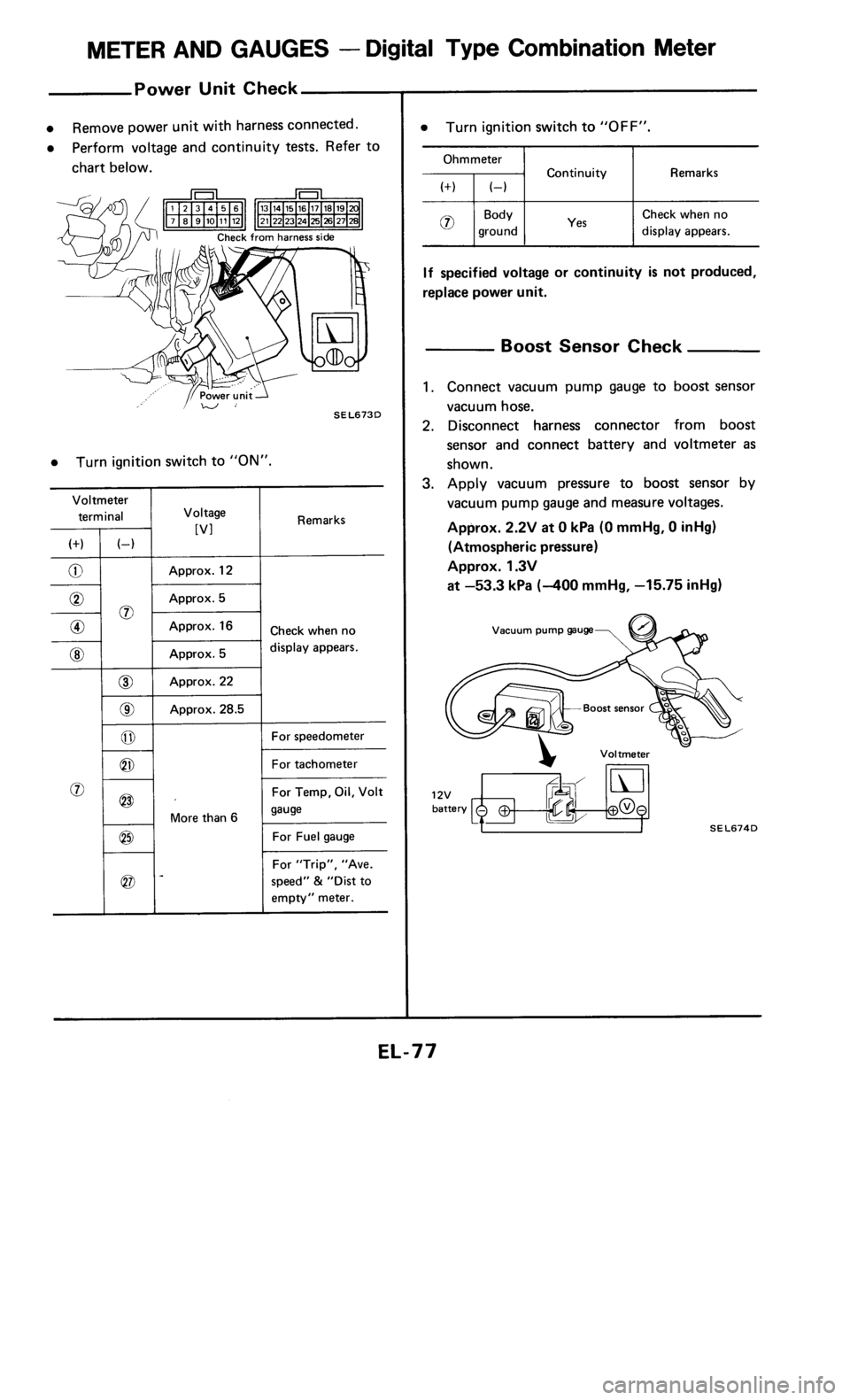 NISSAN 300ZX 1985 Z31 Electrical System Workshop Manual 