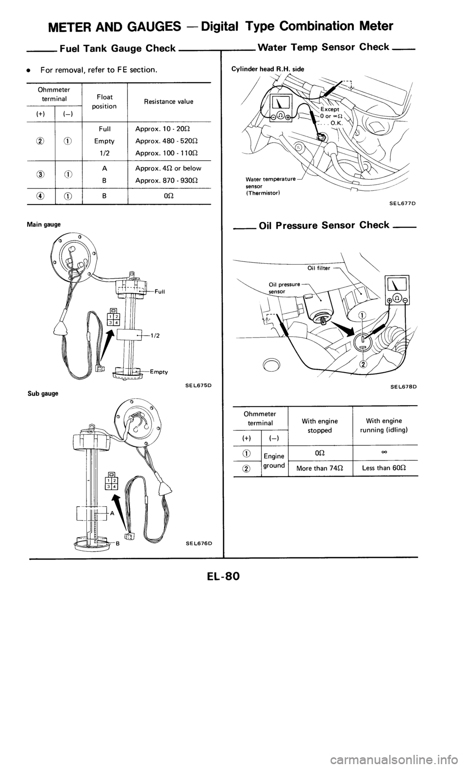 NISSAN 300ZX 1985 Z31 Electrical System Workshop Manual 