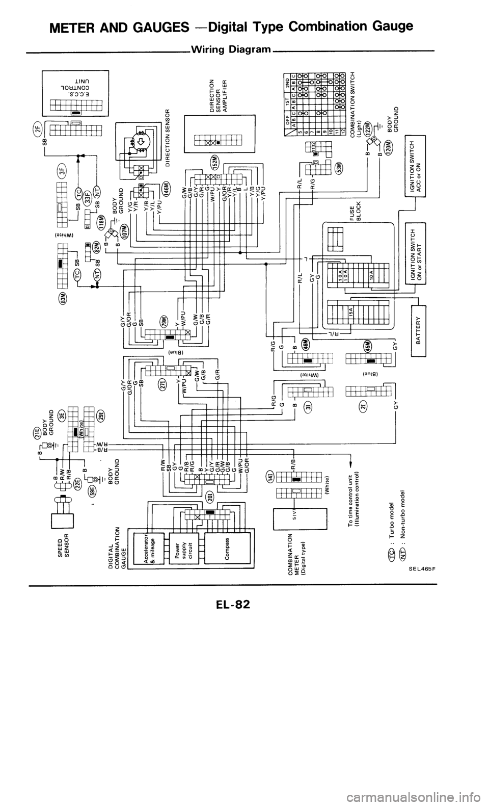 NISSAN 300ZX 1985 Z31 Electrical System Workshop Manual 