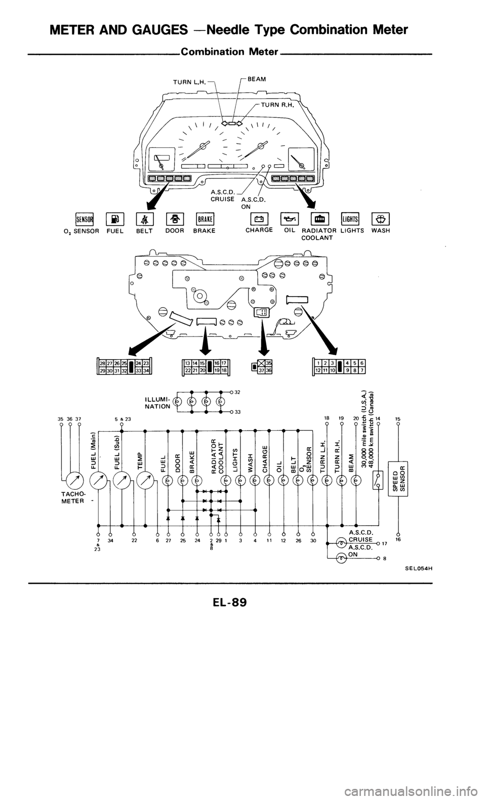 NISSAN 300ZX 1985 Z31 Electrical System Workshop Manual 
