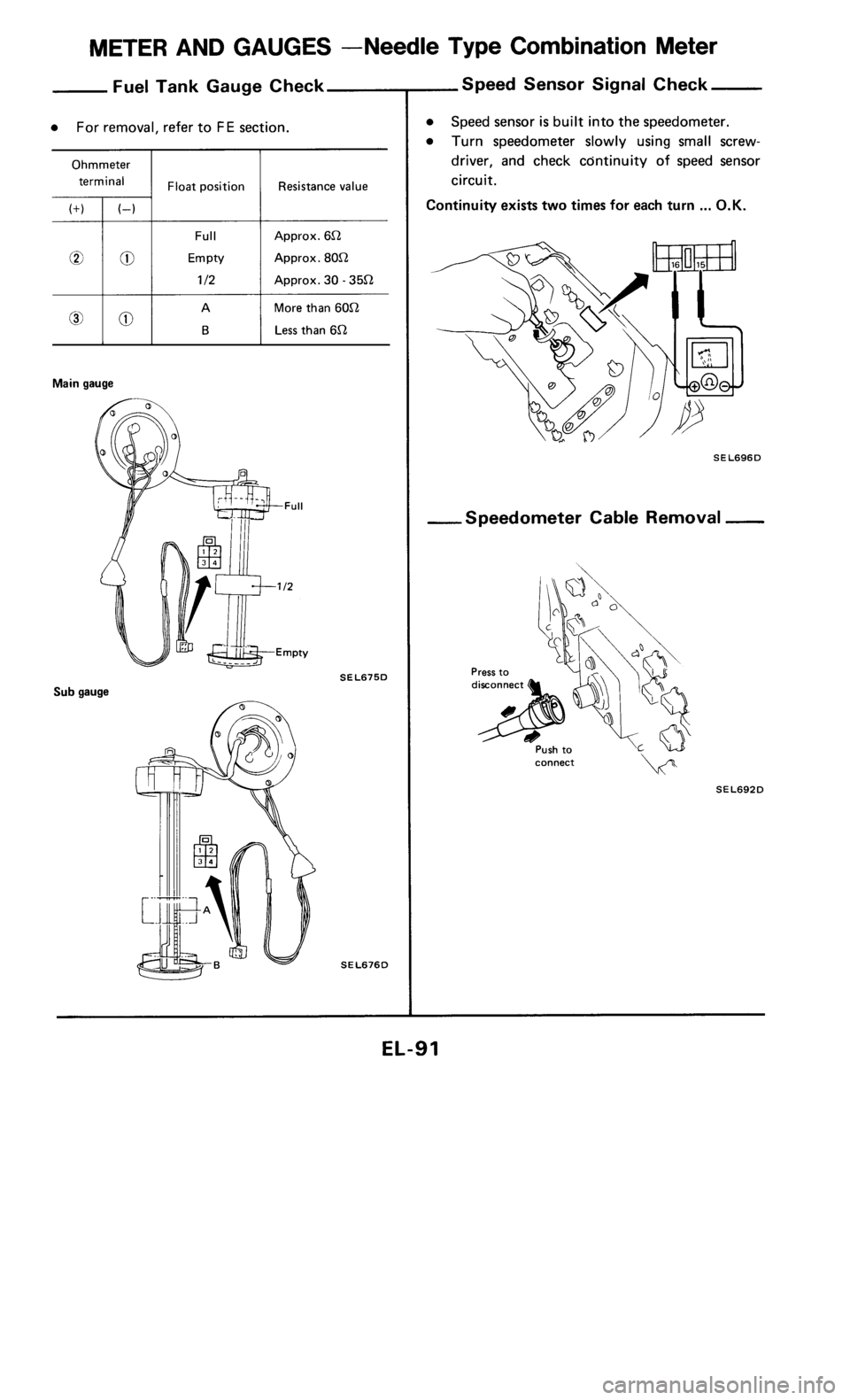 NISSAN 300ZX 1985 Z31 Electrical System Workshop Manual 