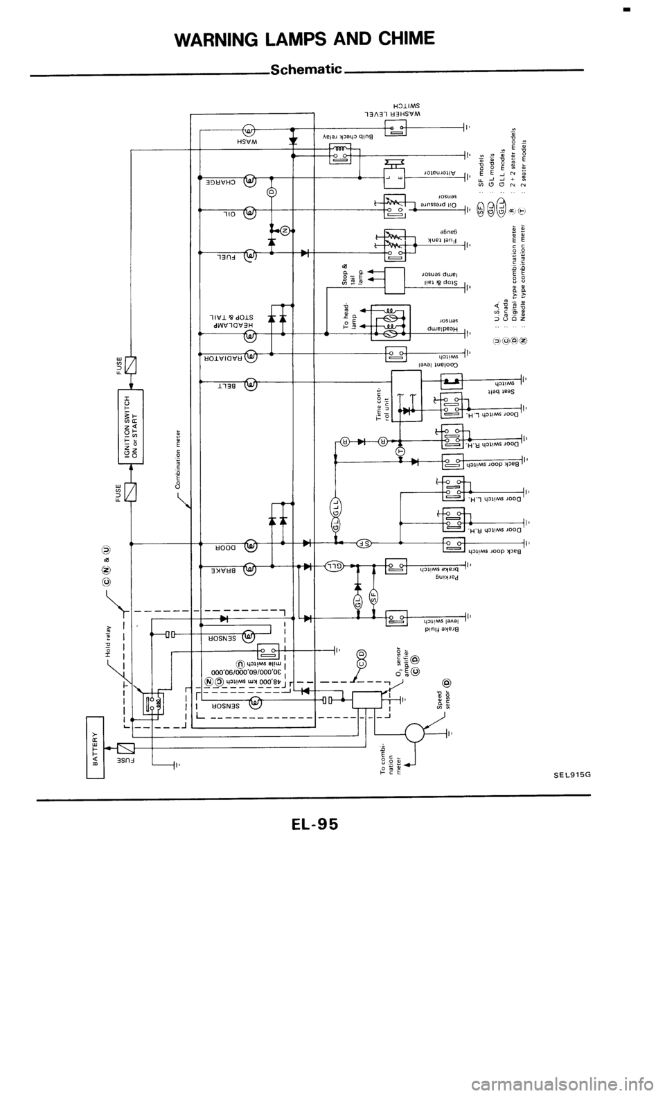 NISSAN 300ZX 1985 Z31 Electrical System Workshop Manual 