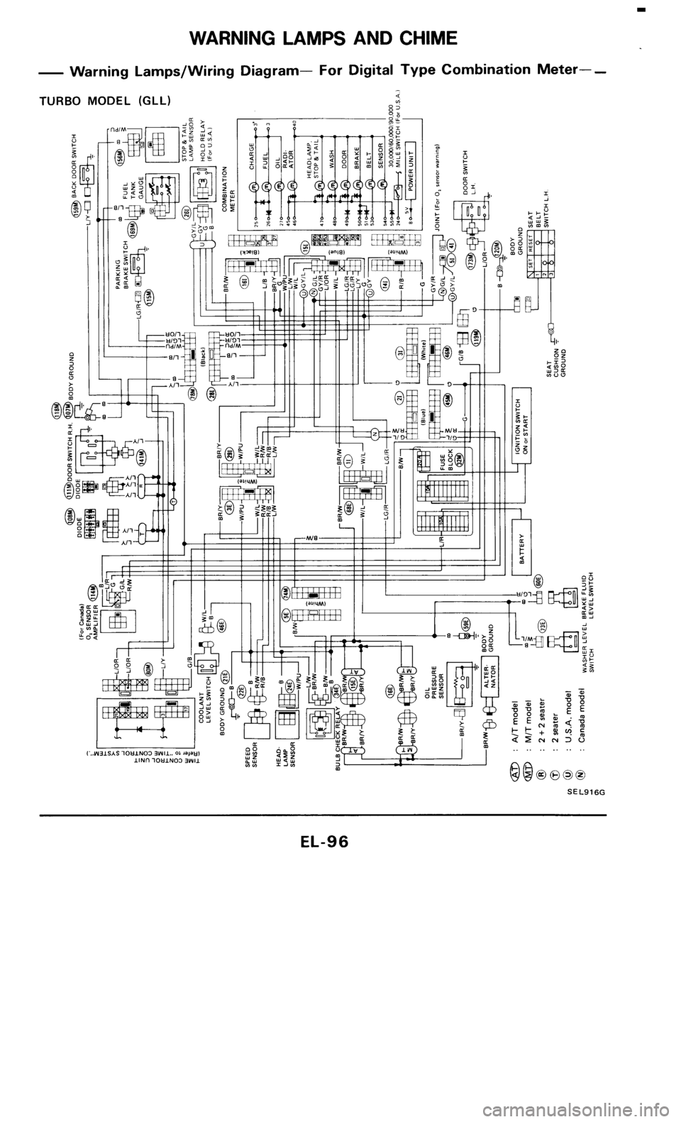 NISSAN 300ZX 1985 Z31 Electrical System Workshop Manual 