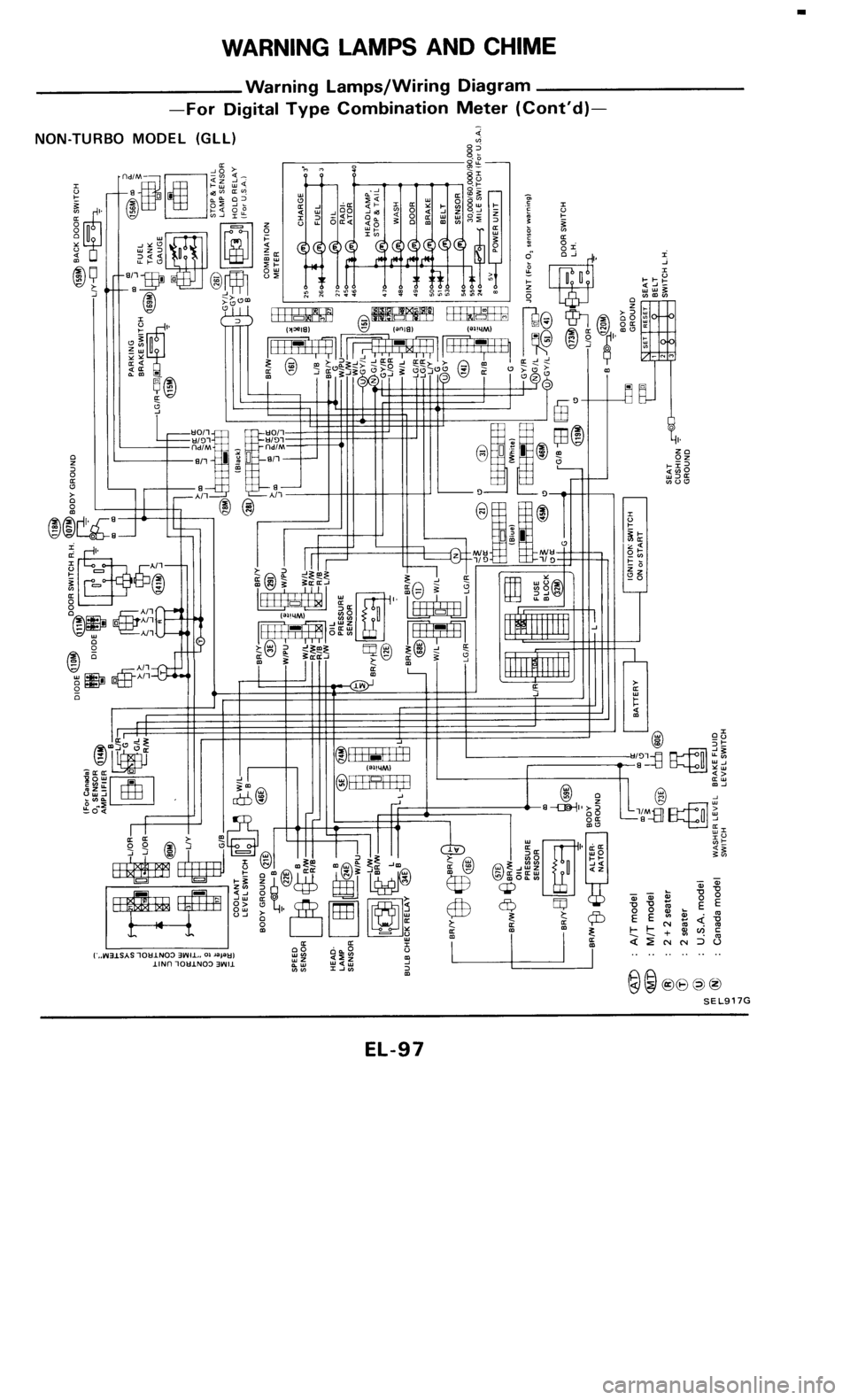 NISSAN 300ZX 1985 Z31 Electrical System Workshop Manual 