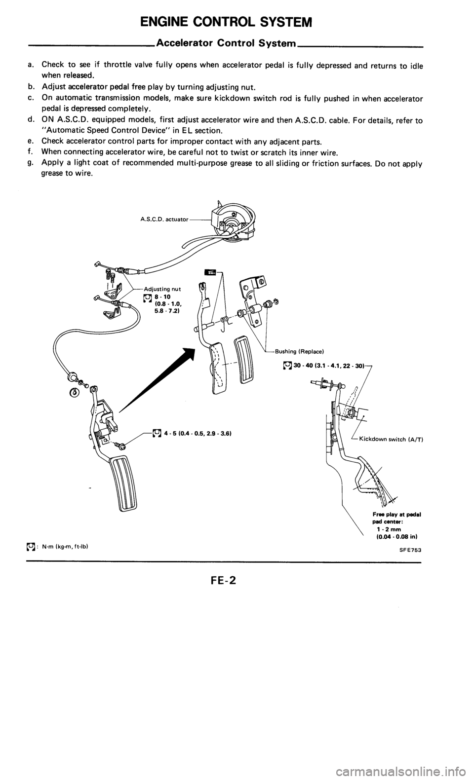 NISSAN 300ZX 1985 Z31 Engine Control Workshop Manual 