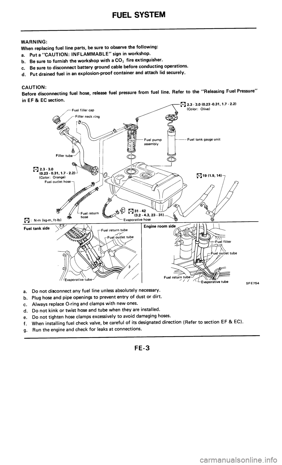 NISSAN 300ZX 1985 Z31 Engine Control Workshop Manual 