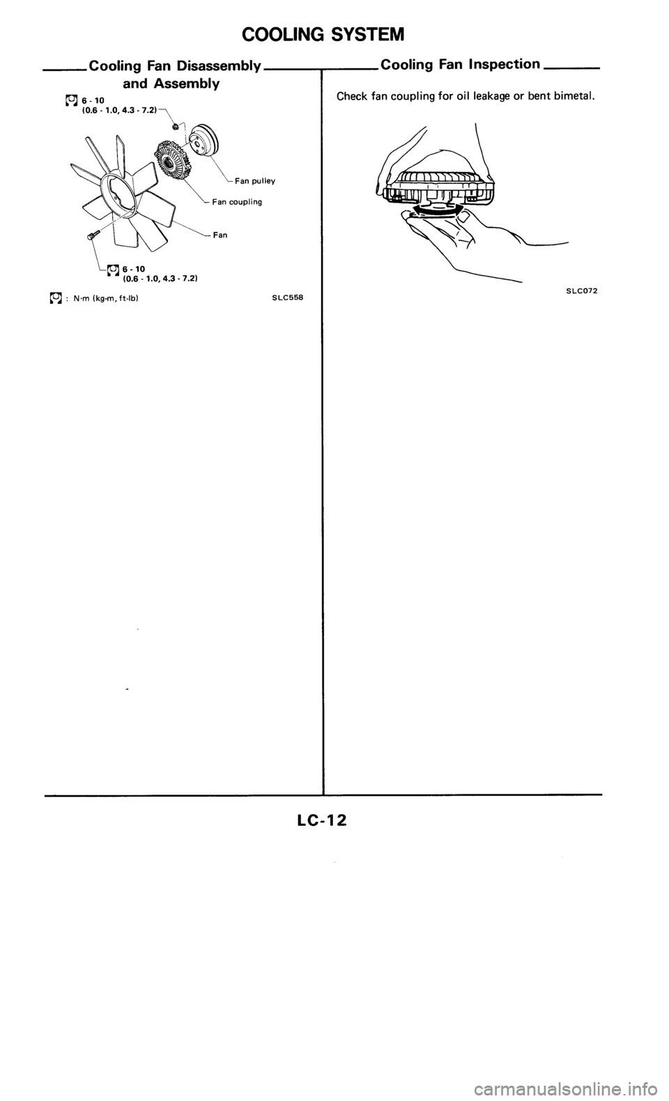 NISSAN 300ZX 1986 Z31 Engine Lubrication And Cooling System Workshop Manual 