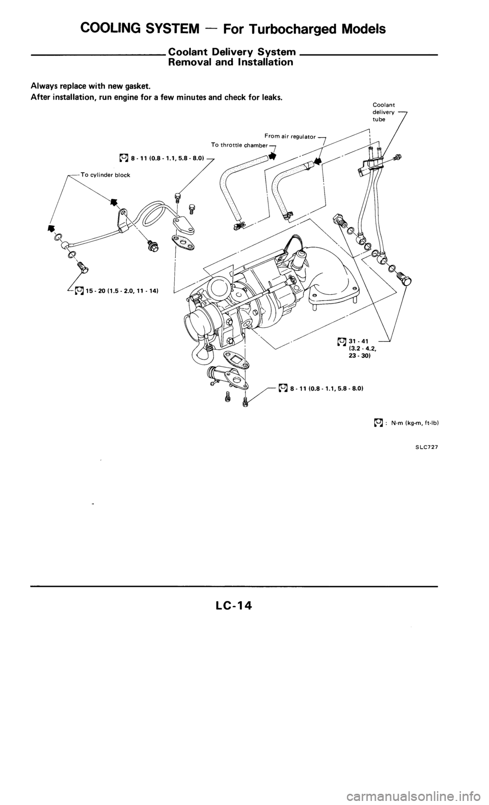 NISSAN 300ZX 1986 Z31 Engine Lubrication And Cooling System Workshop Manual 