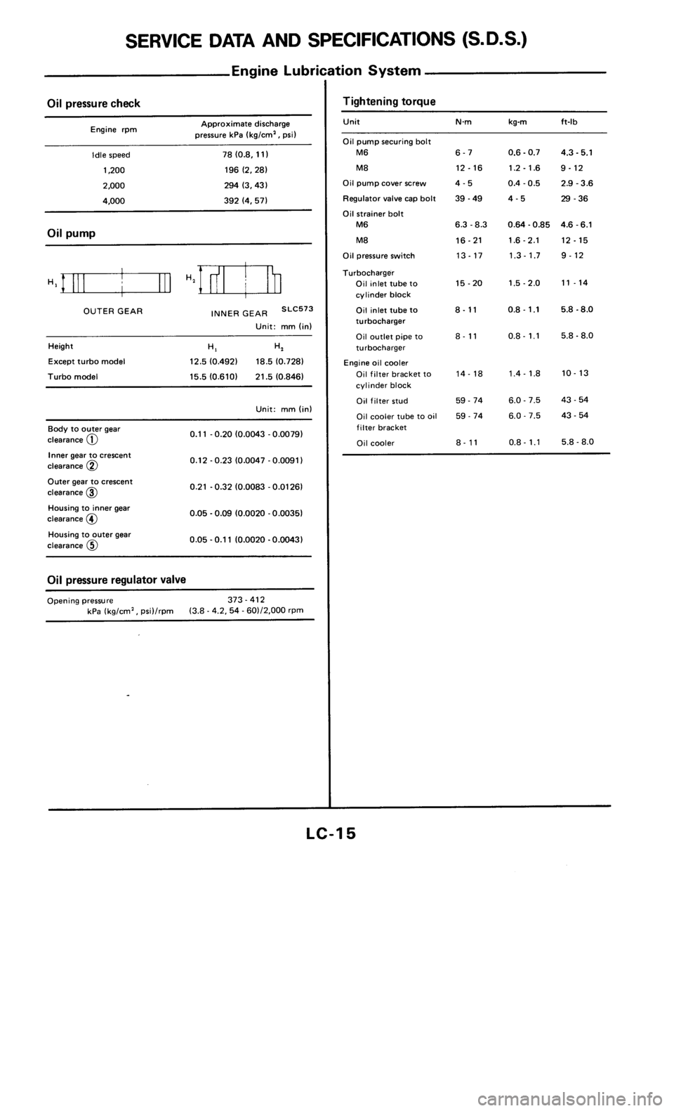 NISSAN 300ZX 1986 Z31 Engine Lubrication And Cooling System Workshop Manual 