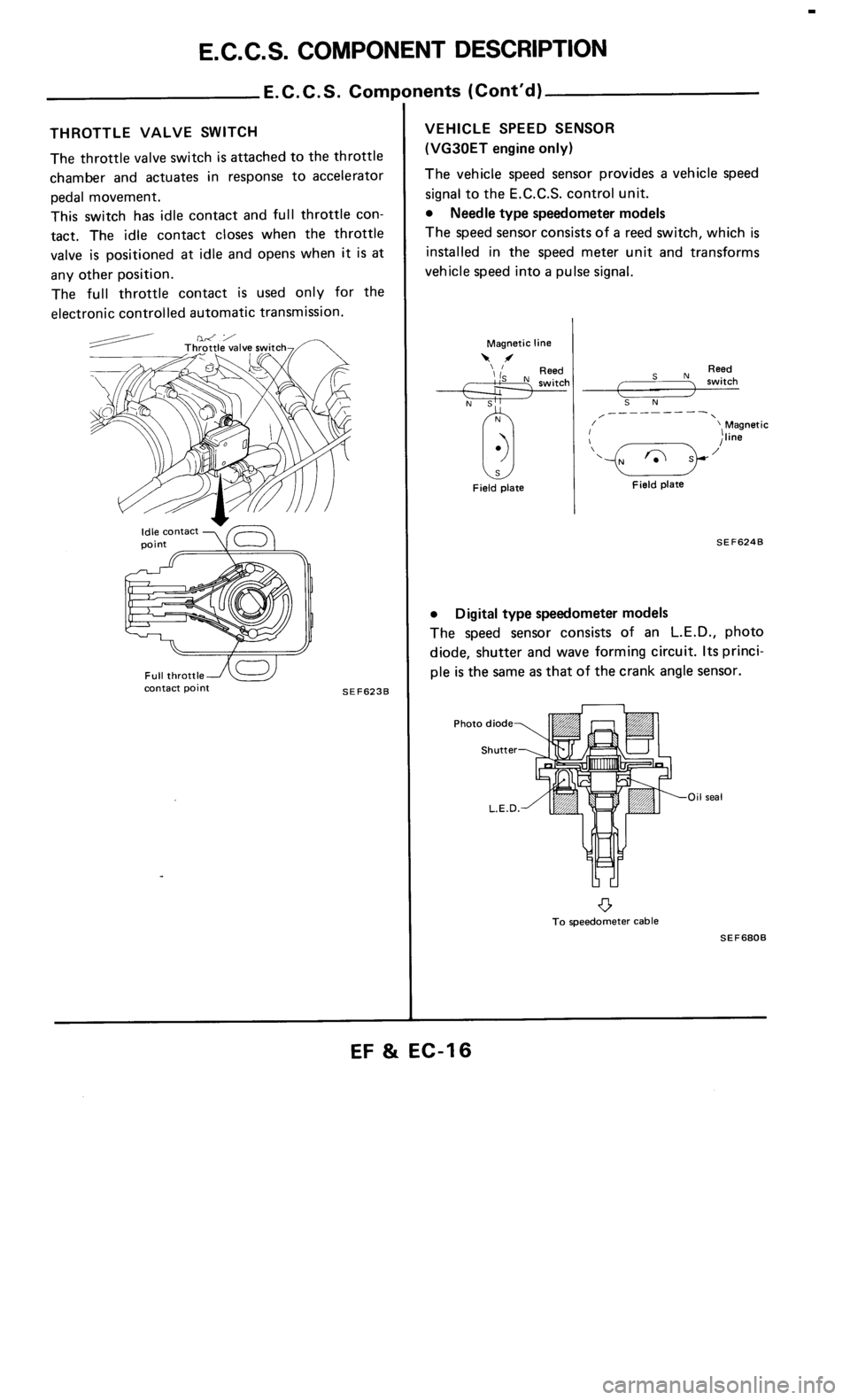 NISSAN 300ZX 1986 Z31 Engine Fuel And Emission Control System Workshop Manual 