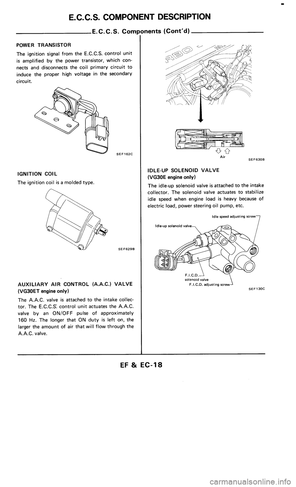NISSAN 300ZX 1986 Z31 Engine Fuel And Emission Control System Workshop Manual 