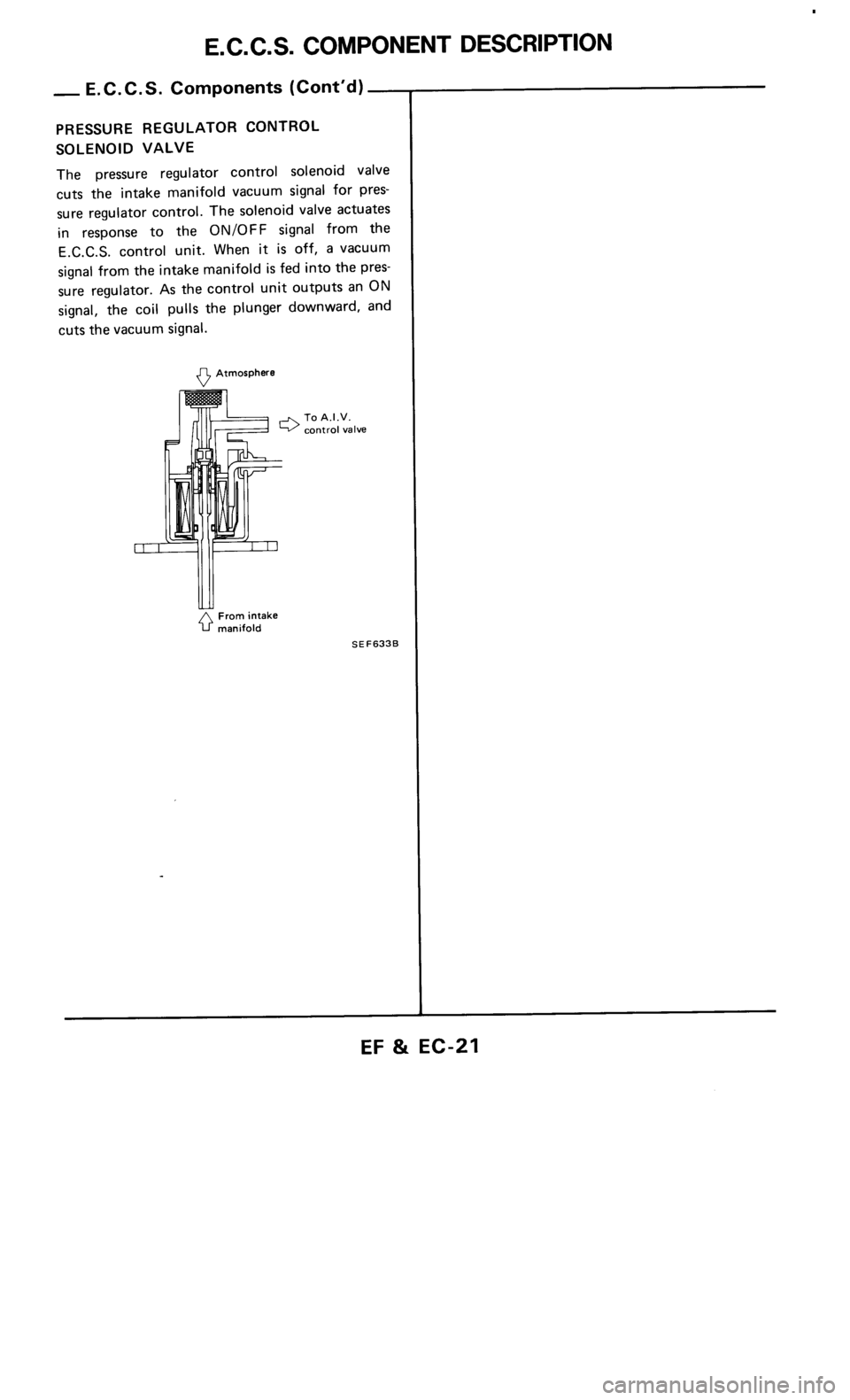 NISSAN 300ZX 1986 Z31 Engine Fuel And Emission Control System Workshop Manual 