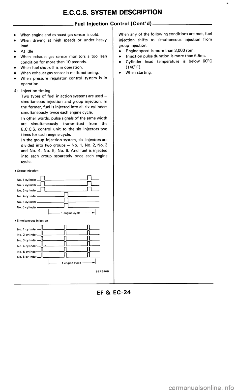 NISSAN 300ZX 1986 Z31 Engine Fuel And Emission Control System Workshop Manual 