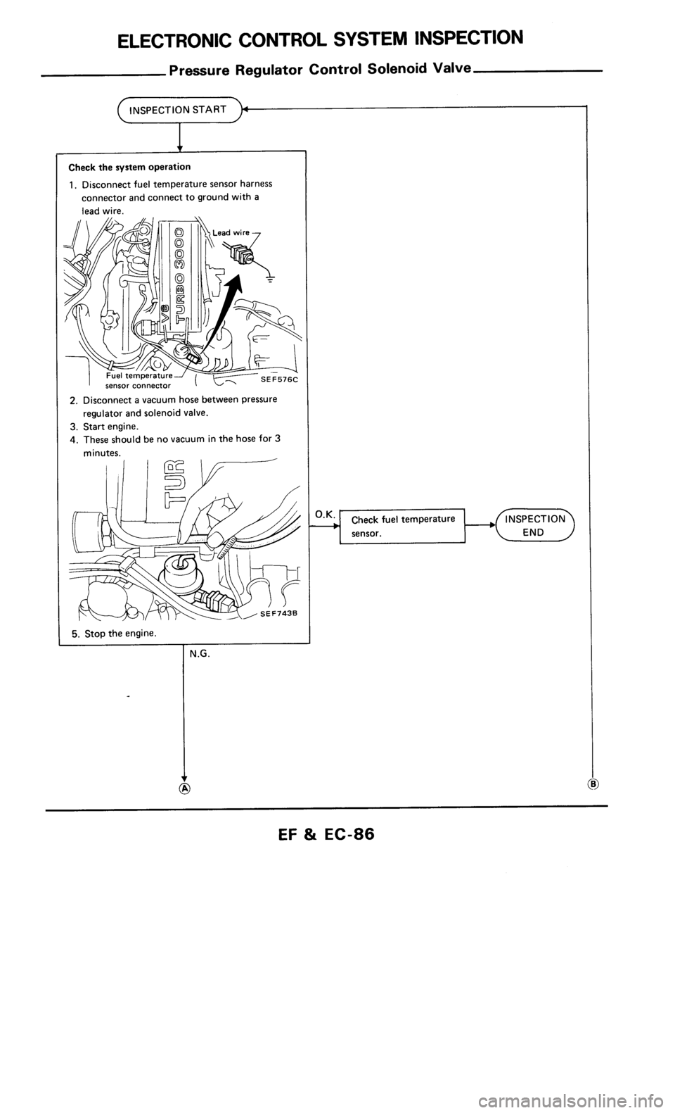 NISSAN 300ZX 1986 Z31 Engine Fuel And Emission Control System Workshop Manual 