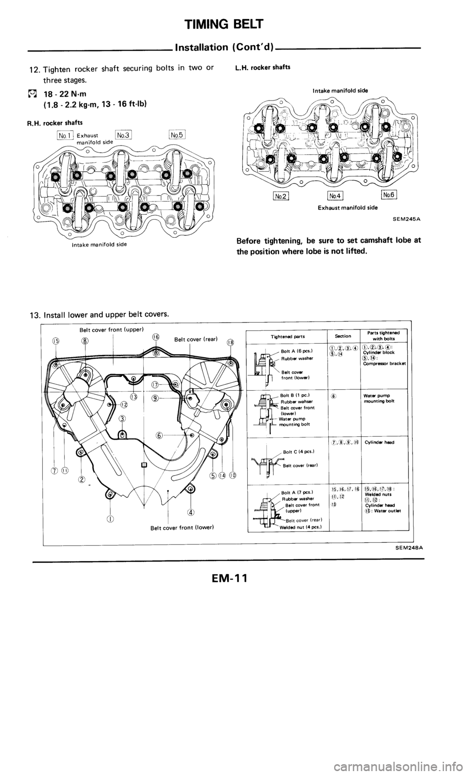 NISSAN 300ZX 1985 Z31 Engine Mechanical Workshop Manual 