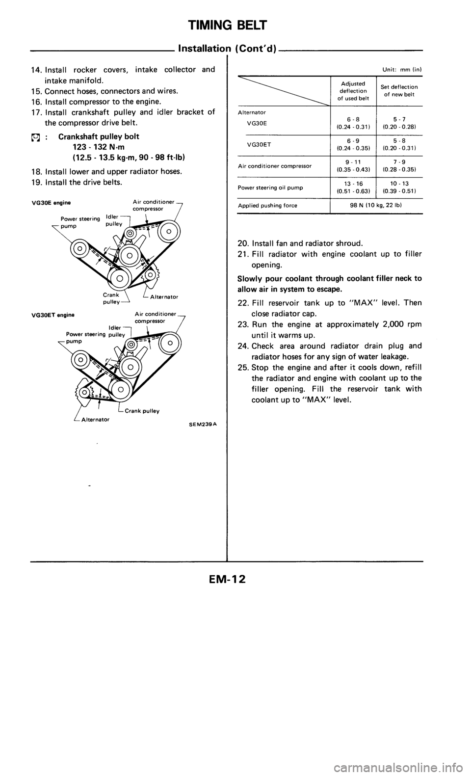 NISSAN 300ZX 1985 Z31 Engine Mechanical Workshop Manual 