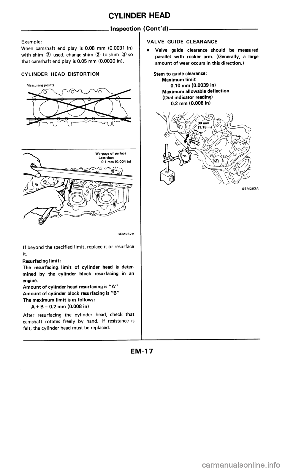 NISSAN 300ZX 1985 Z31 Engine Mechanical Workshop Manual 