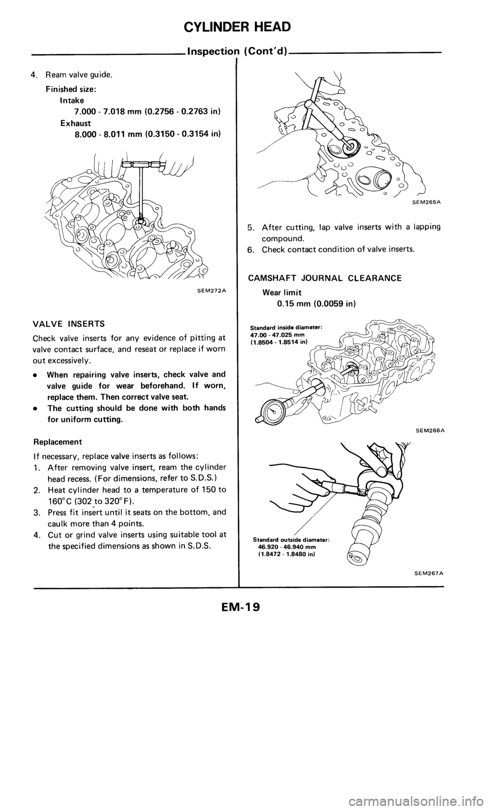 NISSAN 300ZX 1985 Z31 Engine Mechanical Workshop Manual 