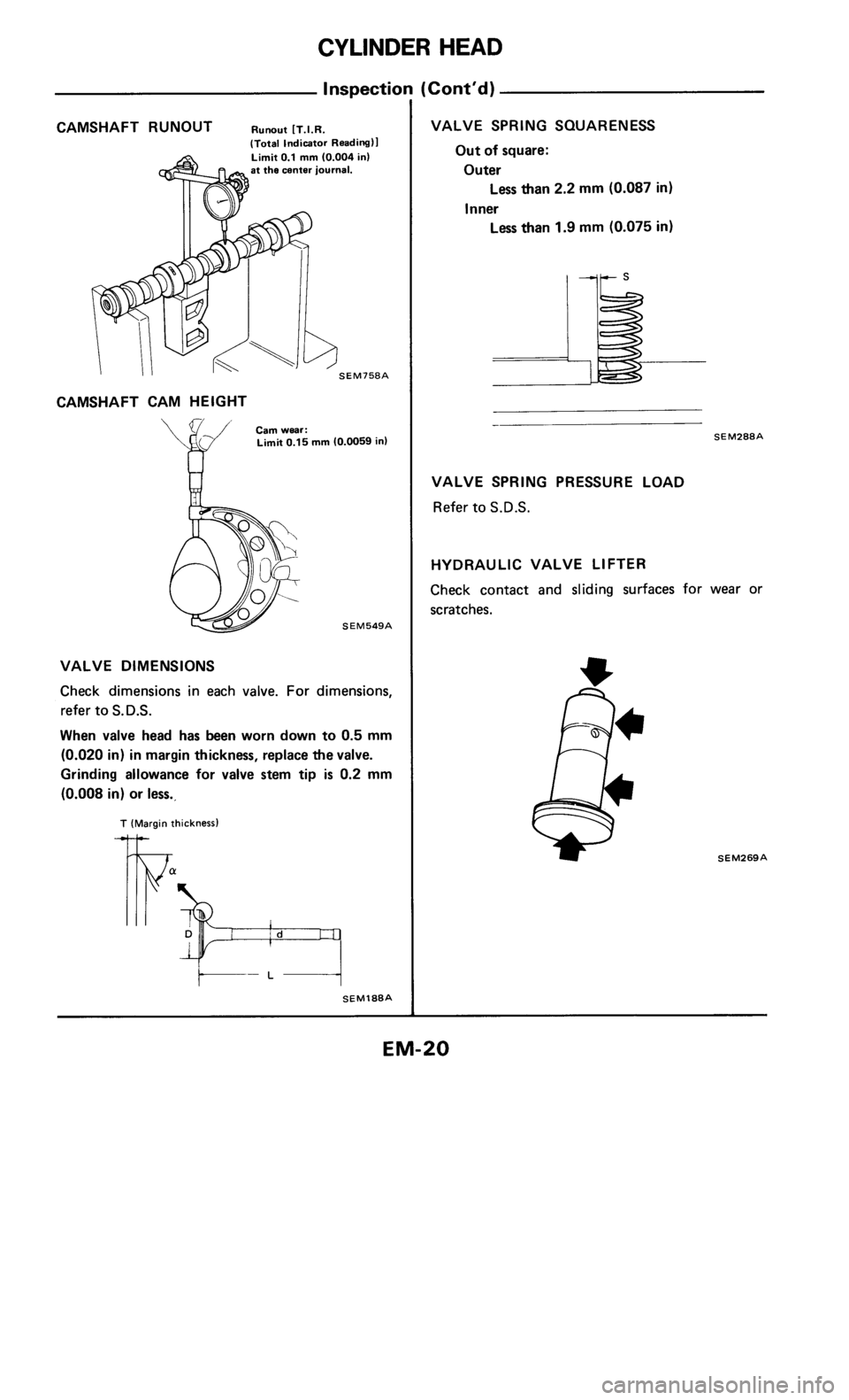 NISSAN 300ZX 1985 Z31 Engine Mechanical Workshop Manual 