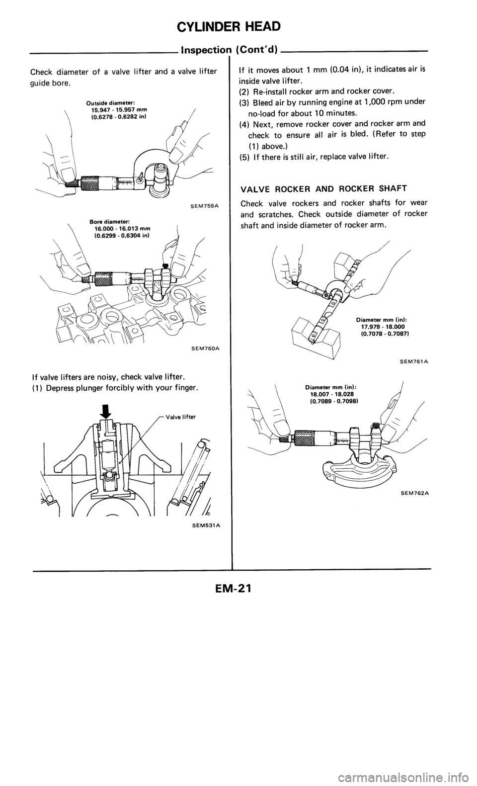NISSAN 300ZX 1985 Z31 Engine Mechanical Workshop Manual 