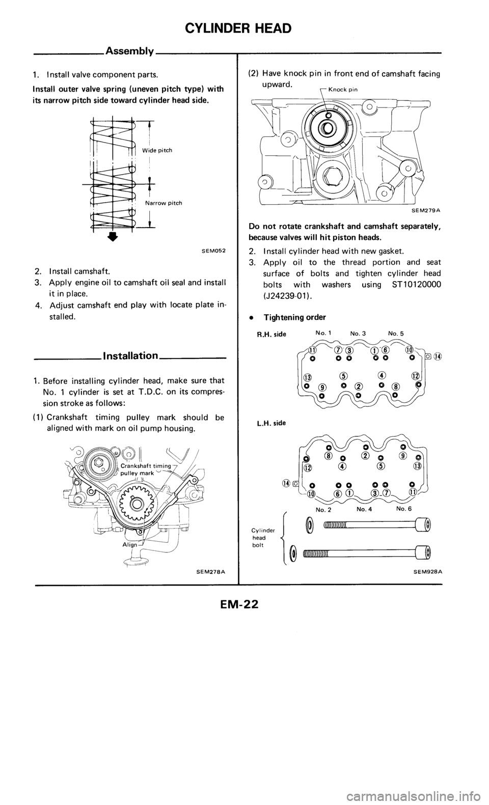 NISSAN 300ZX 1985 Z31 Engine Mechanical Workshop Manual 