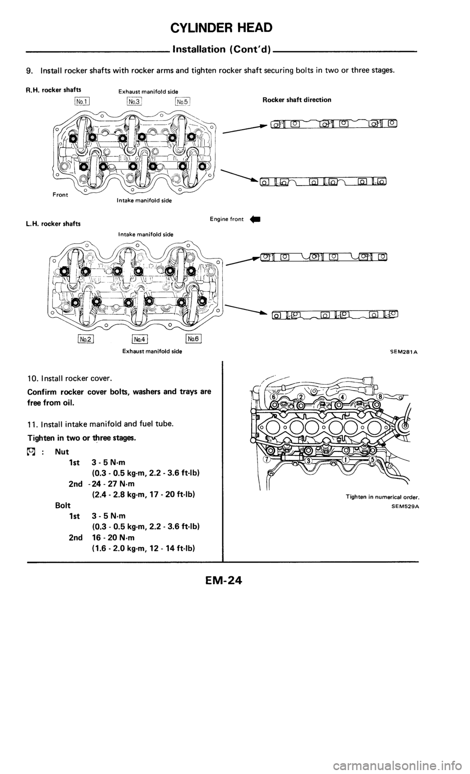 NISSAN 300ZX 1985 Z31 Engine Mechanical Workshop Manual 
