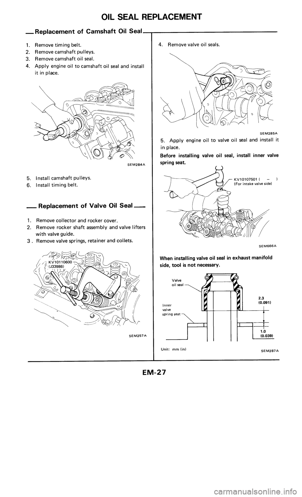NISSAN 300ZX 1985 Z31 Engine Mechanical Workshop Manual 