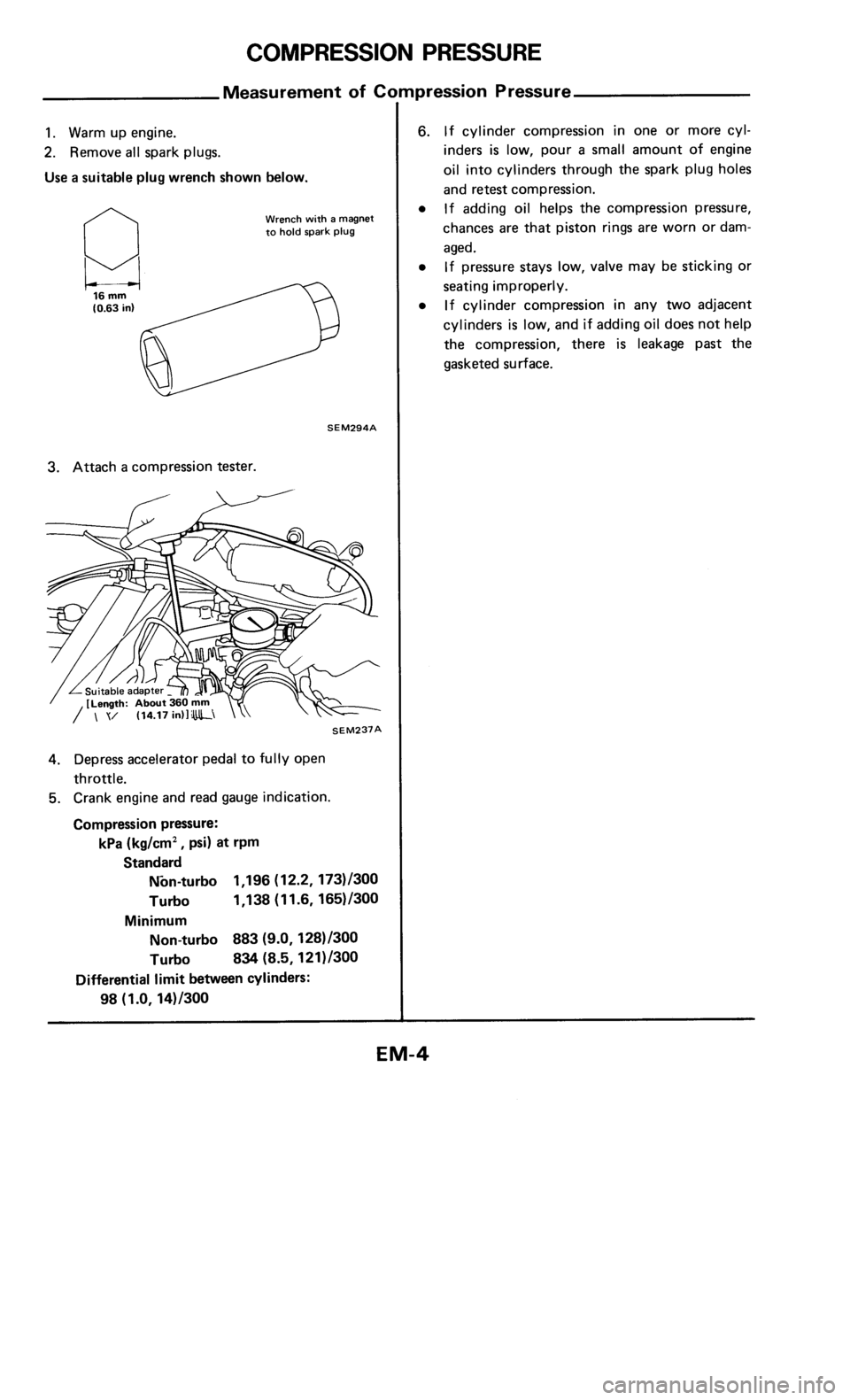 NISSAN 300ZX 1985 Z31 Engine Mechanical Workshop Manual 