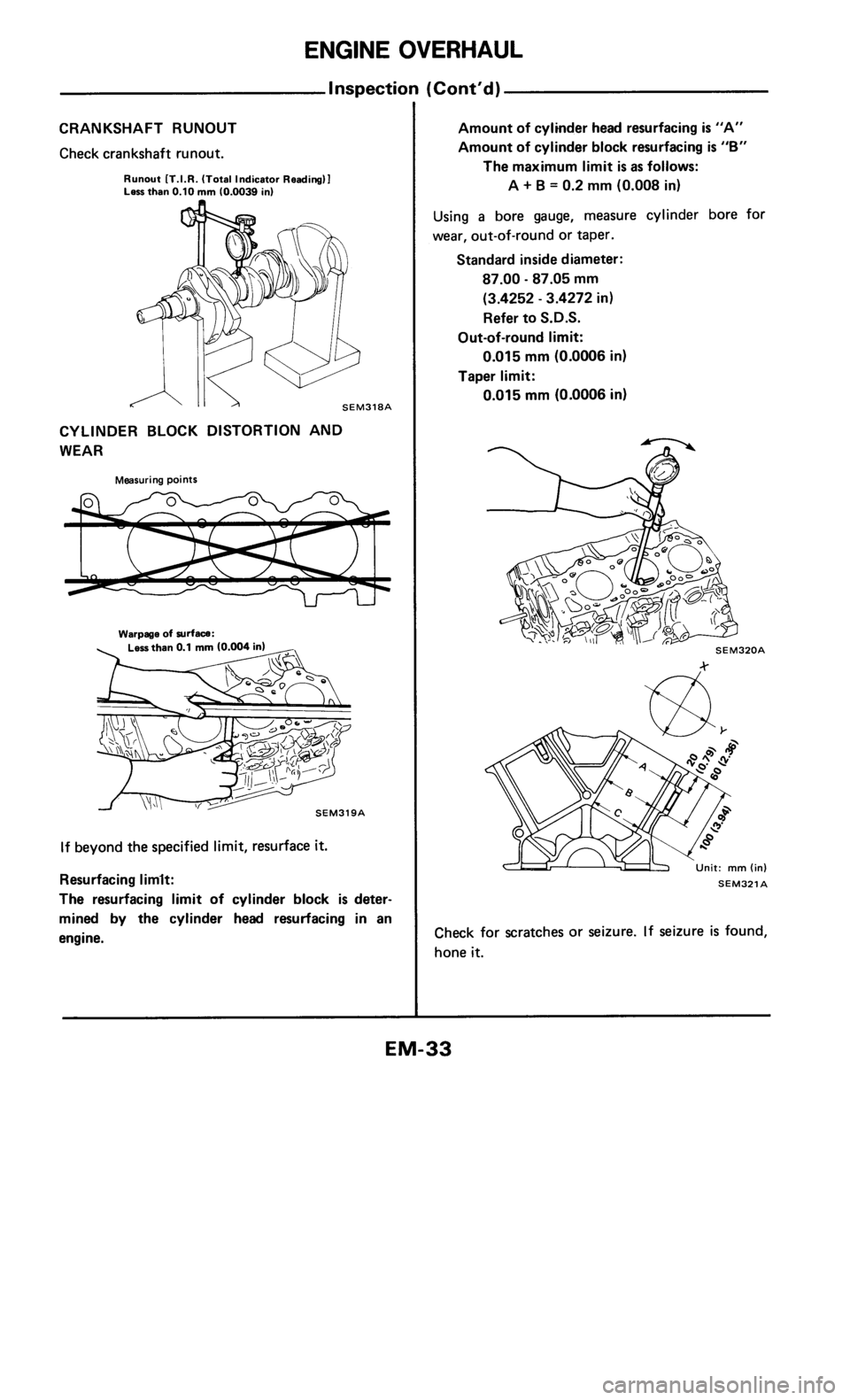 NISSAN 300ZX 1985 Z31 Engine Mechanical Workshop Manual 