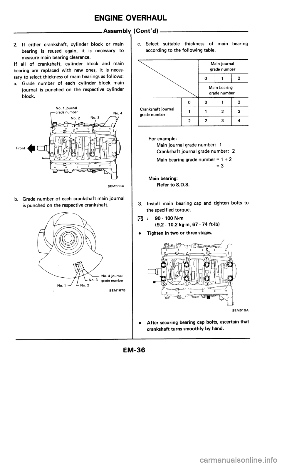 NISSAN 300ZX 1985 Z31 Engine Mechanical Workshop Manual 