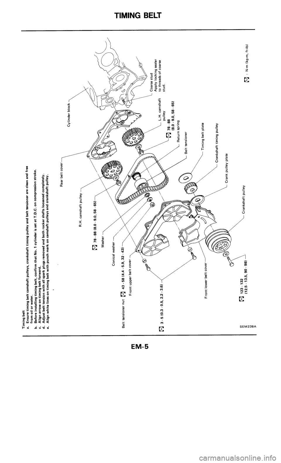NISSAN 300ZX 1985 Z31 Engine Mechanical Workshop Manual 