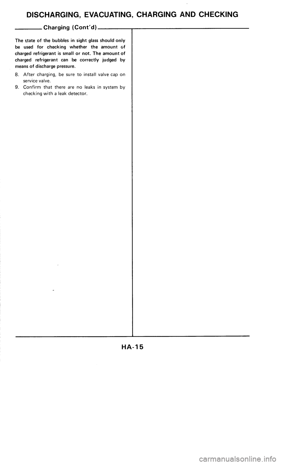 NISSAN 300ZX 1985 Z31 Heather And Air Conditioner Workshop Manual 