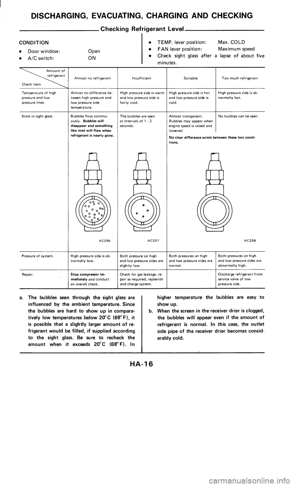 NISSAN 300ZX 1985 Z31 Heather And Air Conditioner Workshop Manual 