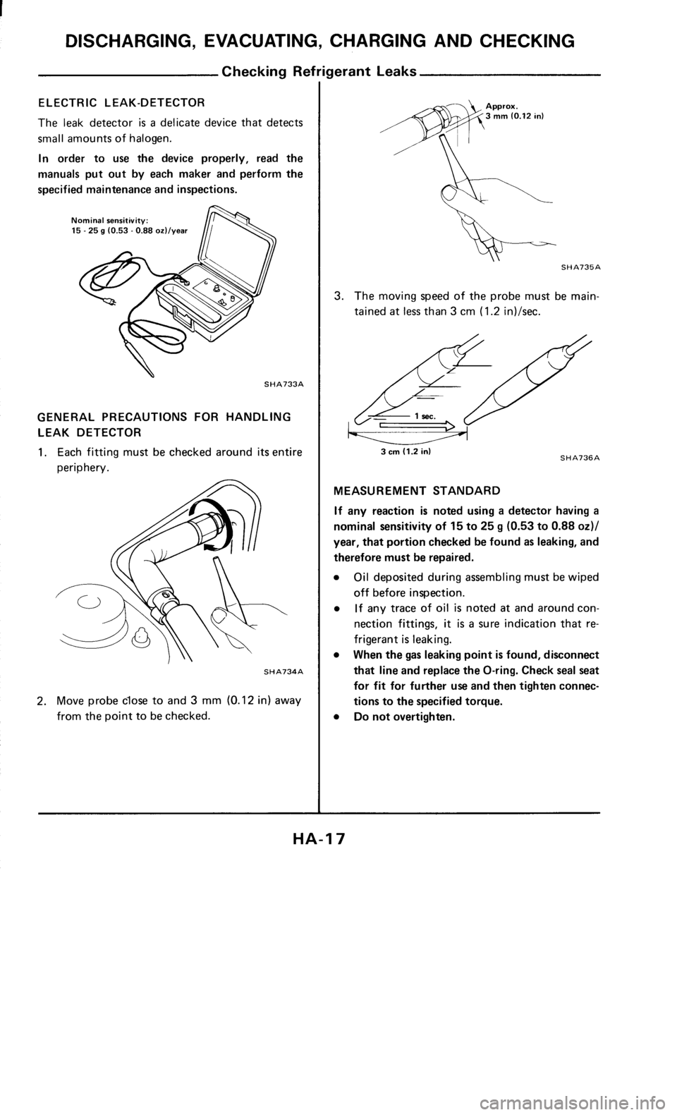 NISSAN 300ZX 1985 Z31 Heather And Air Conditioner Workshop Manual 
