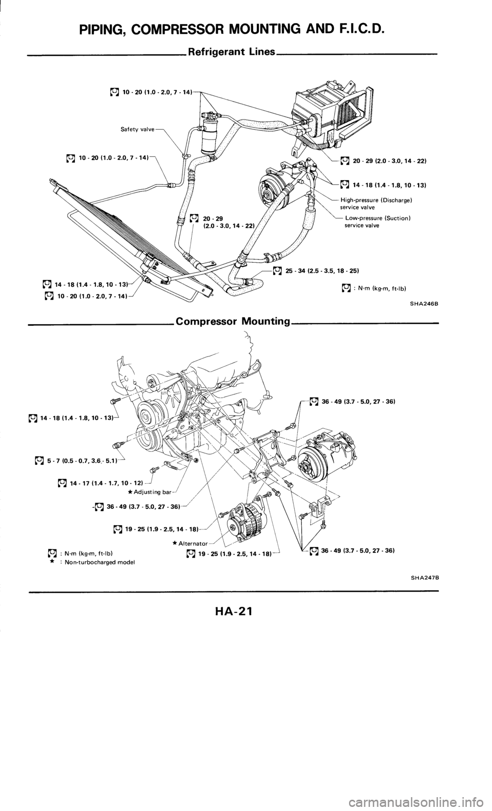 NISSAN 300ZX 1985 Z31 Heather And Air Conditioner Workshop Manual 