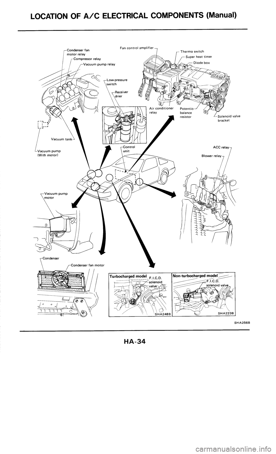 NISSAN 300ZX 1985 Z31 Heather And Air Conditioner Workshop Manual 