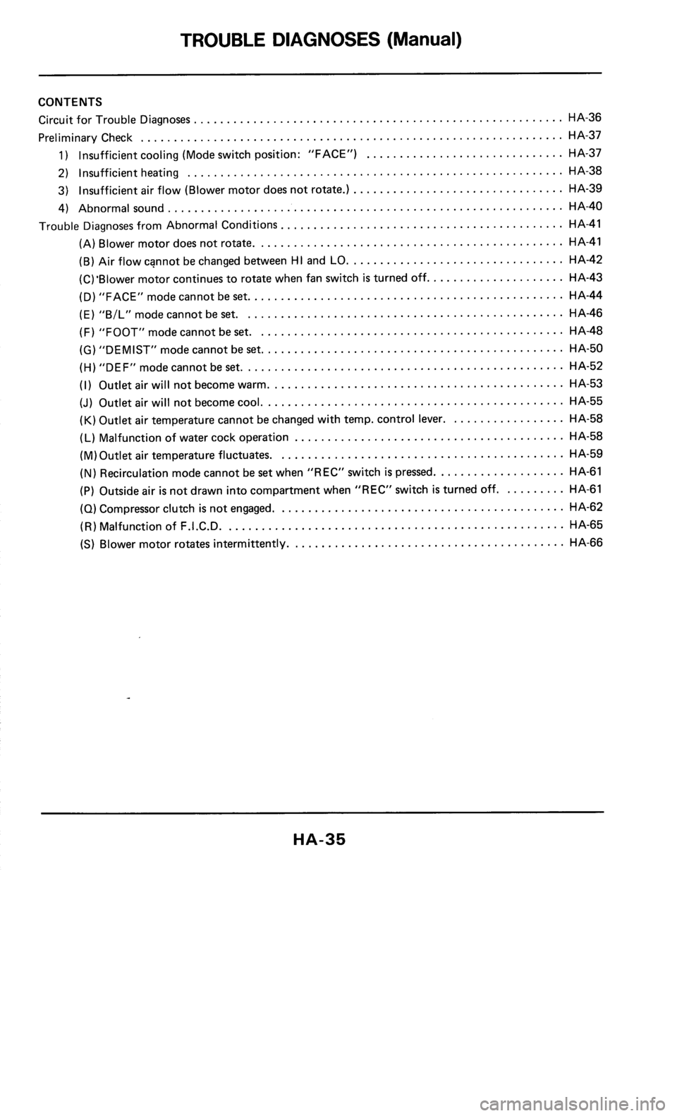 NISSAN 300ZX 1985 Z31 Heather And Air Conditioner Workshop Manual 