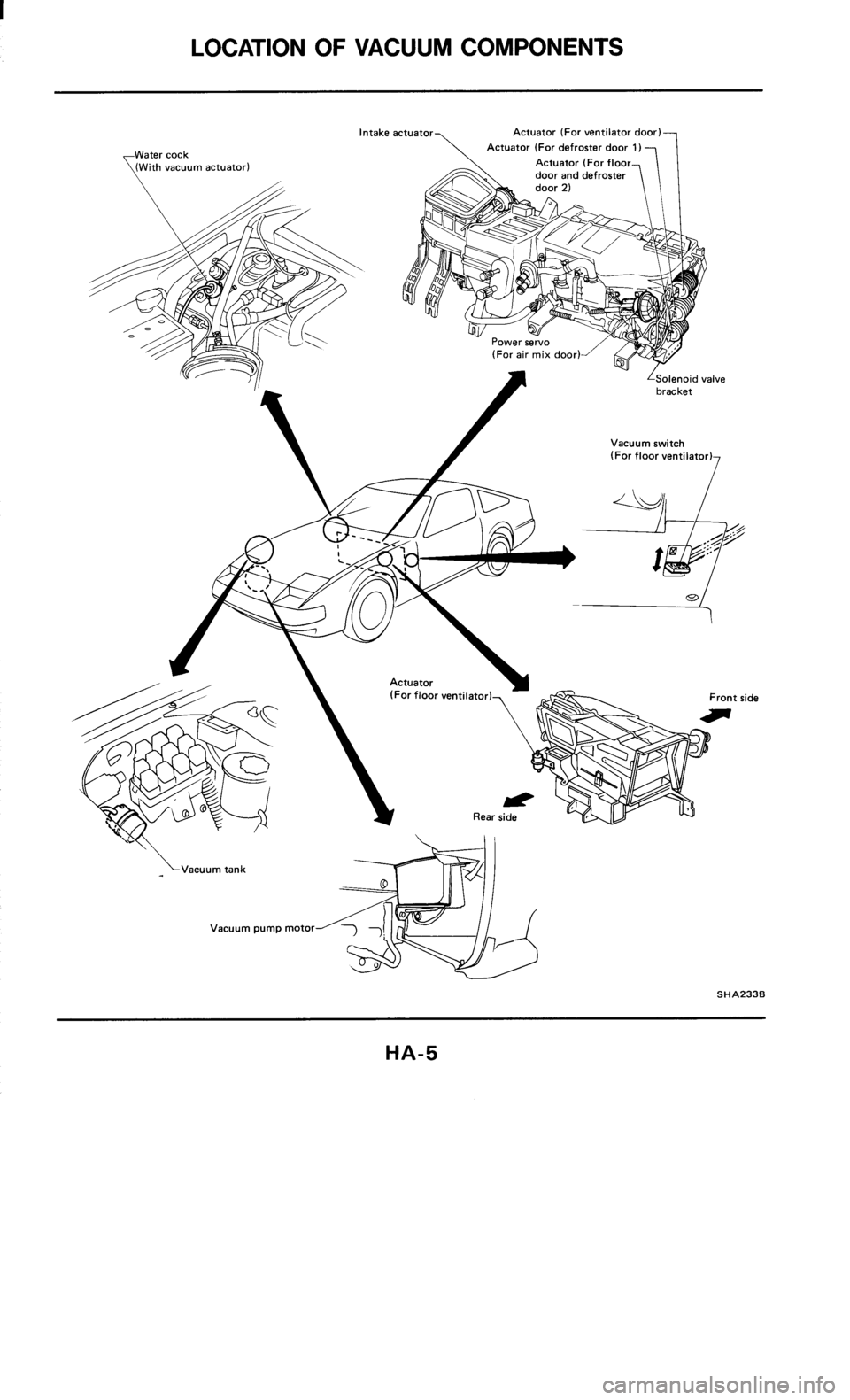 NISSAN 300ZX 1985 Z31 Heather And Air Conditioner Workshop Manual 