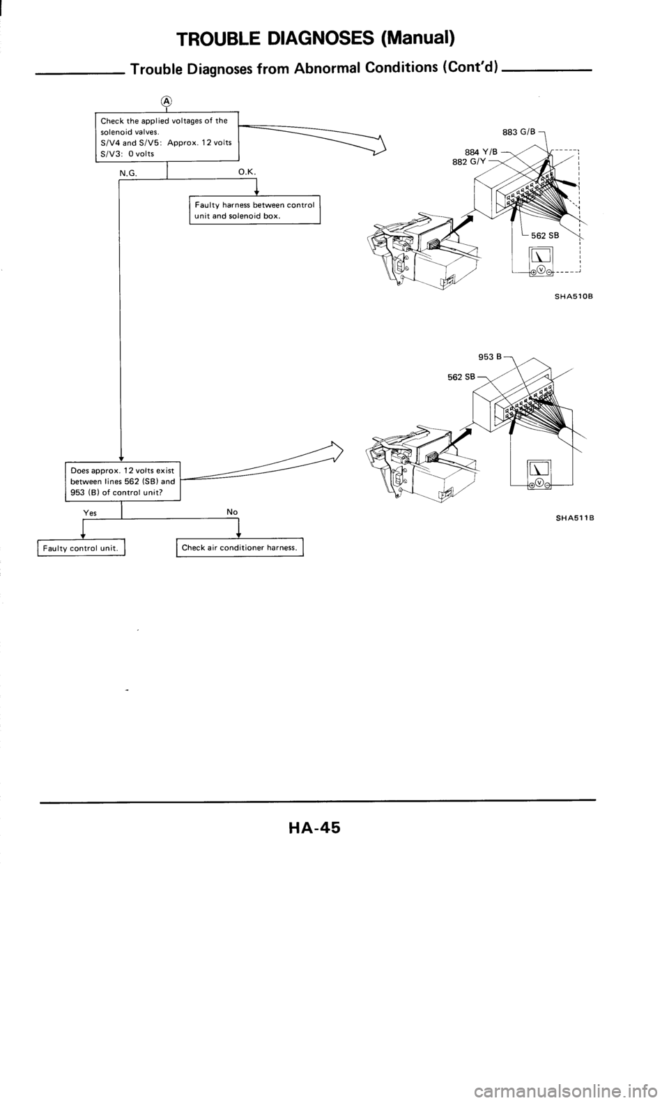 NISSAN 300ZX 1985 Z31 Heather And Air Conditioner Workshop Manual 