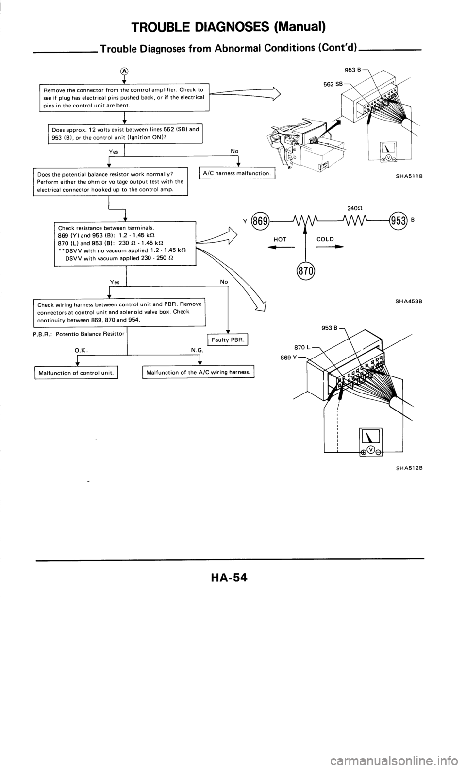 NISSAN 300ZX 1985 Z31 Heather And Air Conditioner Workshop Manual 