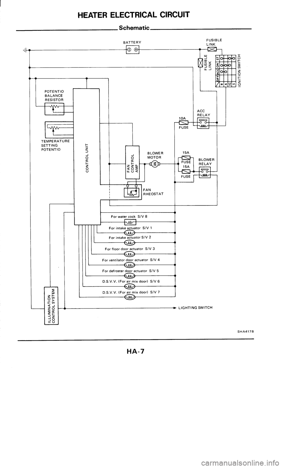NISSAN 300ZX 1985 Z31 Heather And Air Conditioner Workshop Manual 