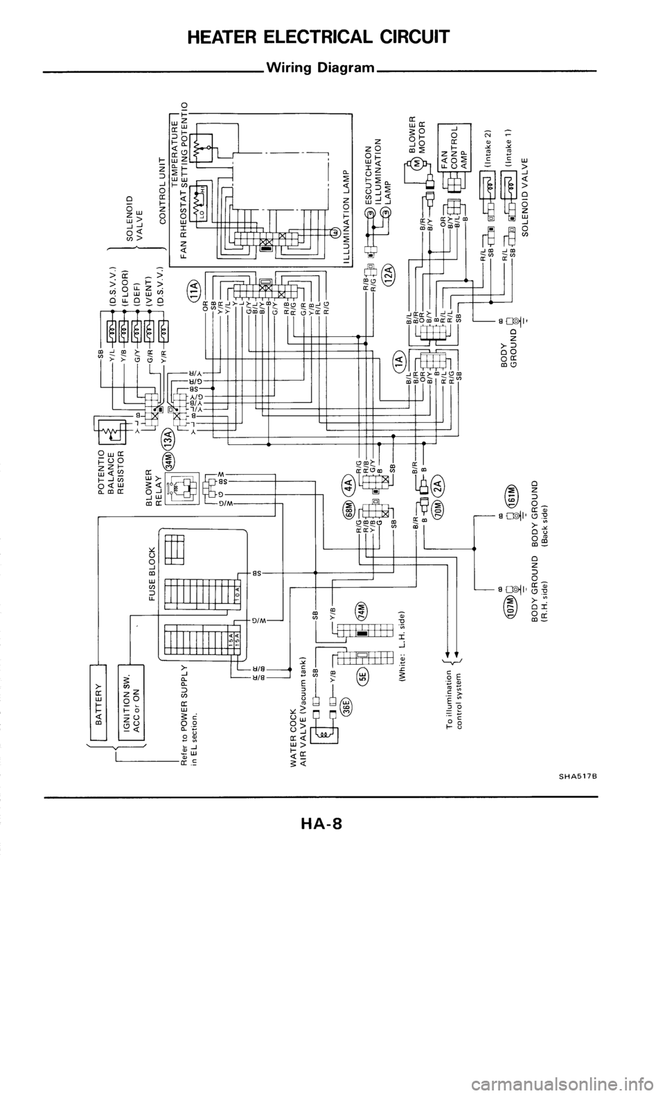 NISSAN 300ZX 1985 Z31 Heather And Air Conditioner Workshop Manual 