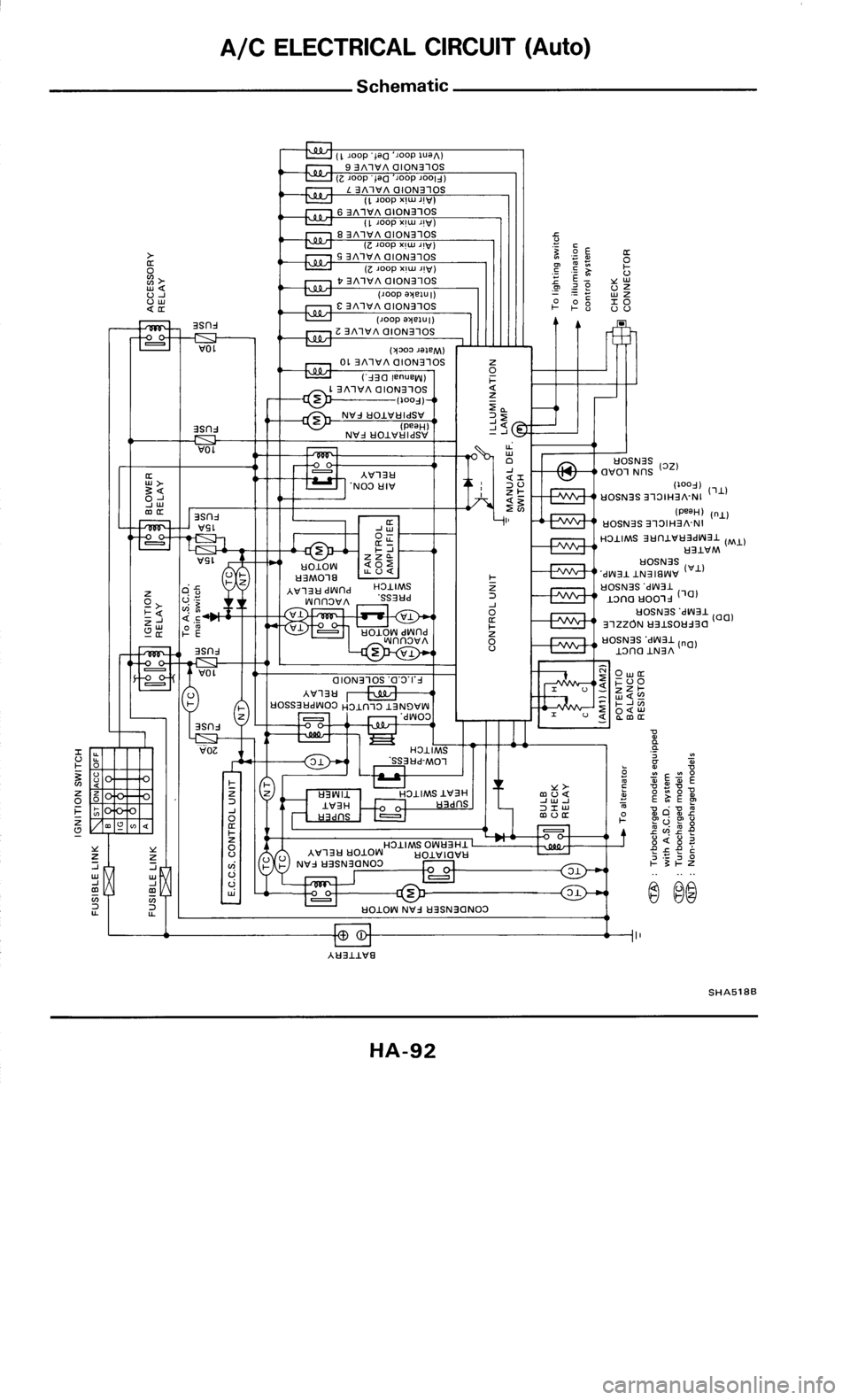 NISSAN 300ZX 1985 Z31 Heather And Air Conditioner Workshop Manual 