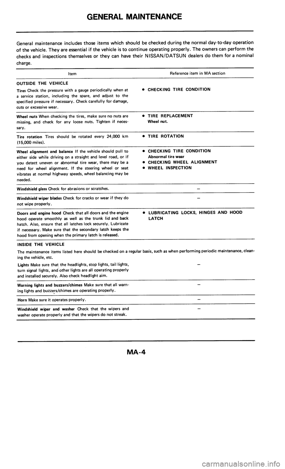 NISSAN 300ZX 1986 Z31 Maintenance Workshop Manual 