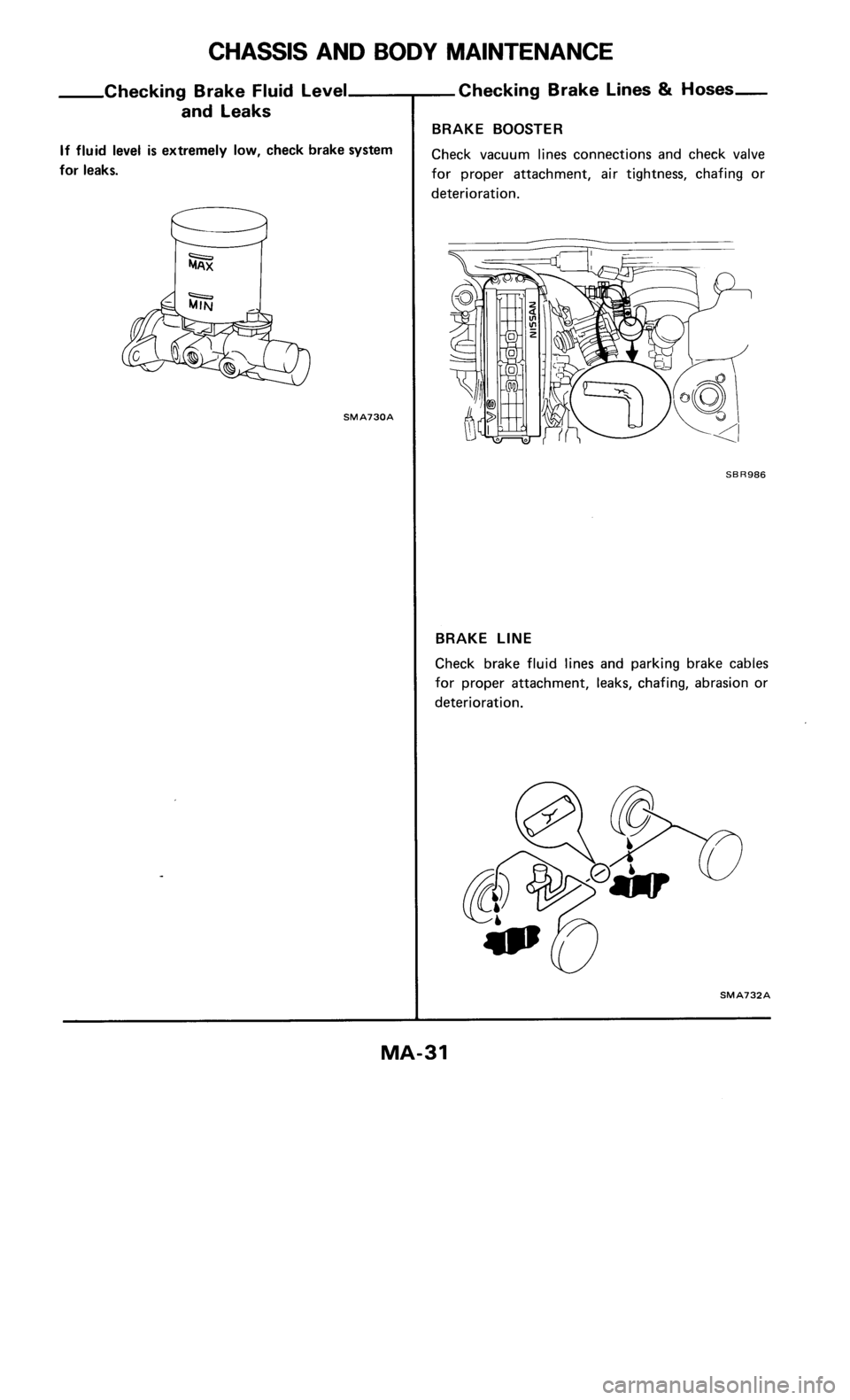 NISSAN 300ZX 1986 Z31 Maintenance Workshop Manual 