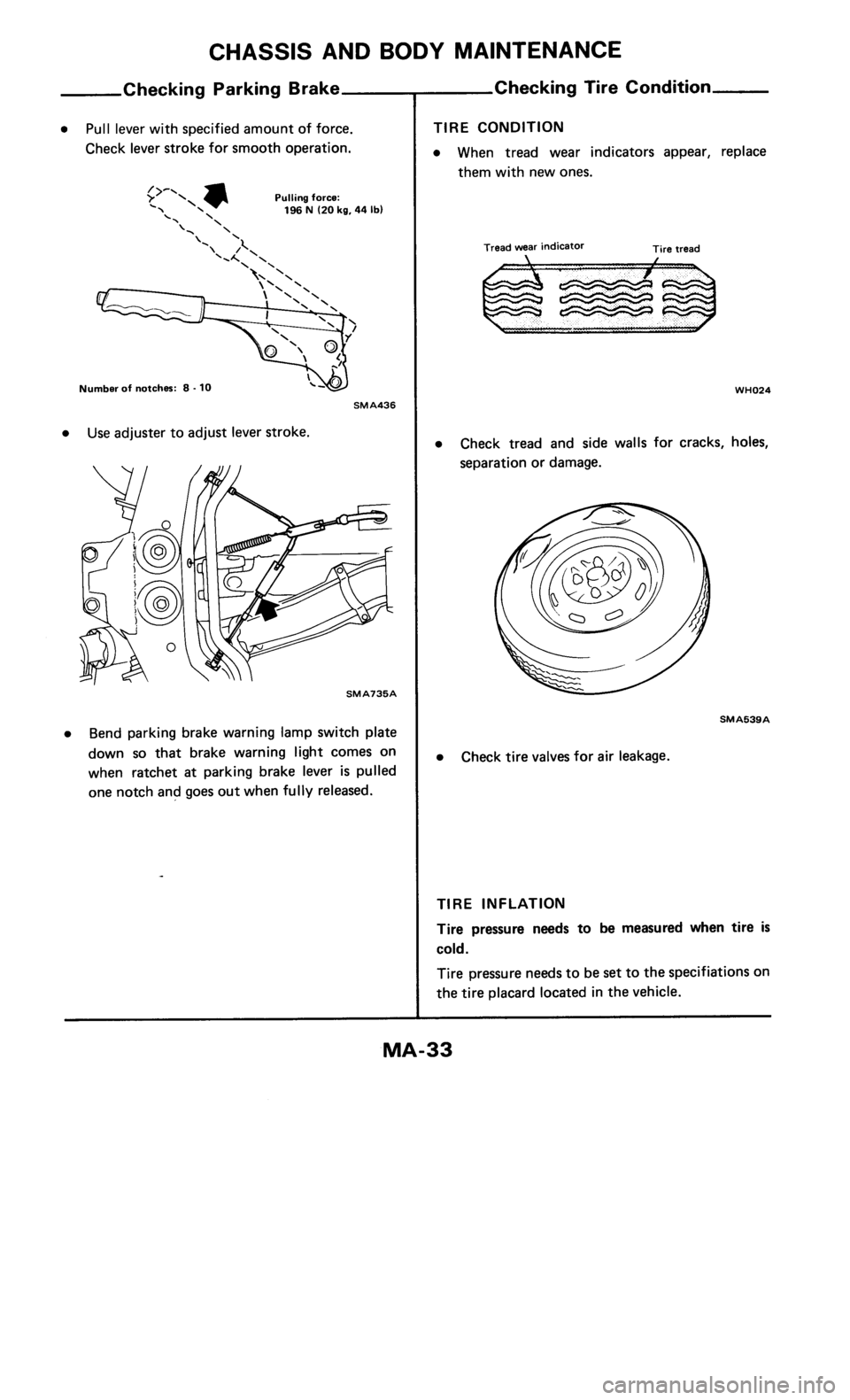 NISSAN 300ZX 1986 Z31 Maintenance Workshop Manual 