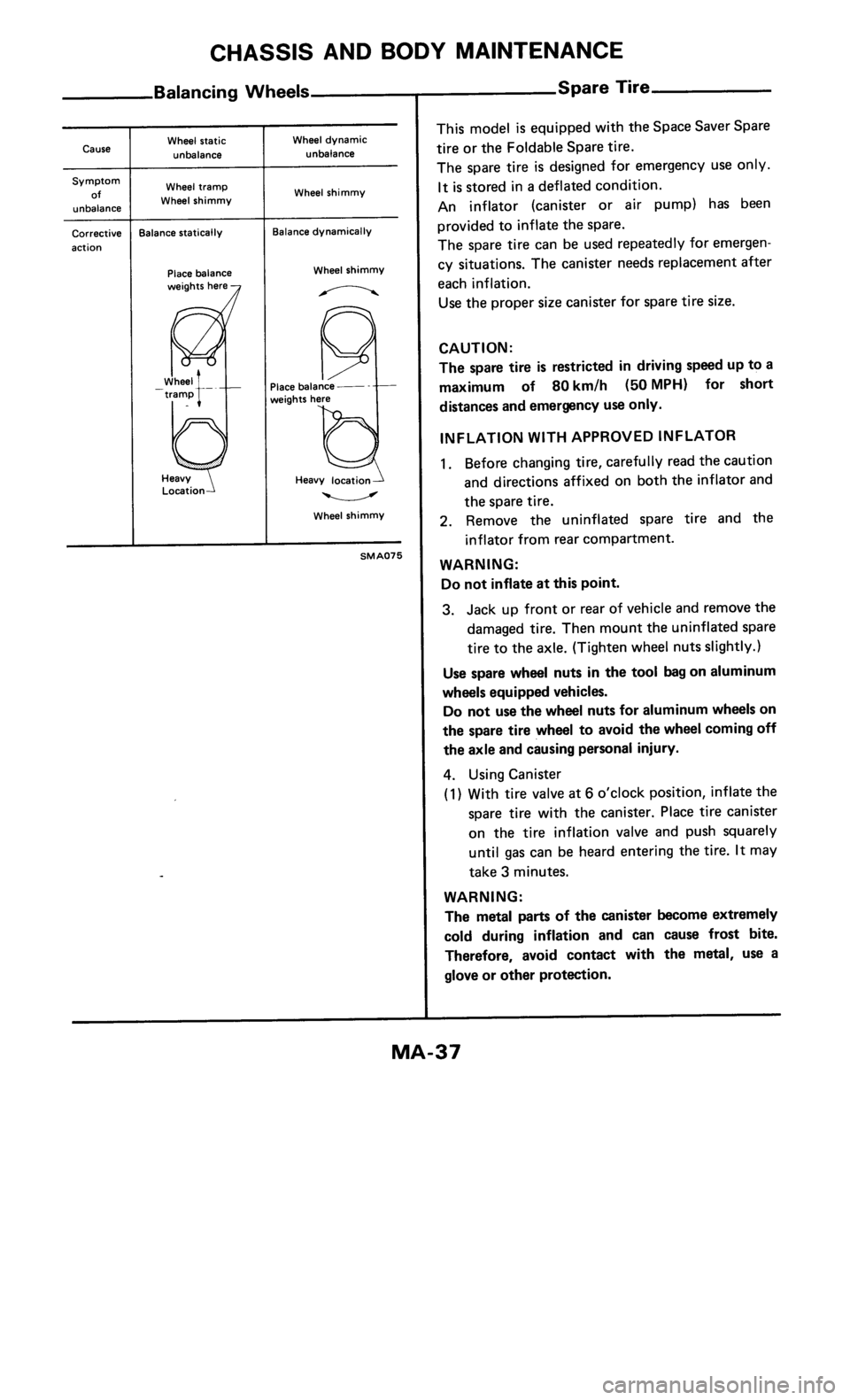 NISSAN 300ZX 1986 Z31 Maintenance Workshop Manual 