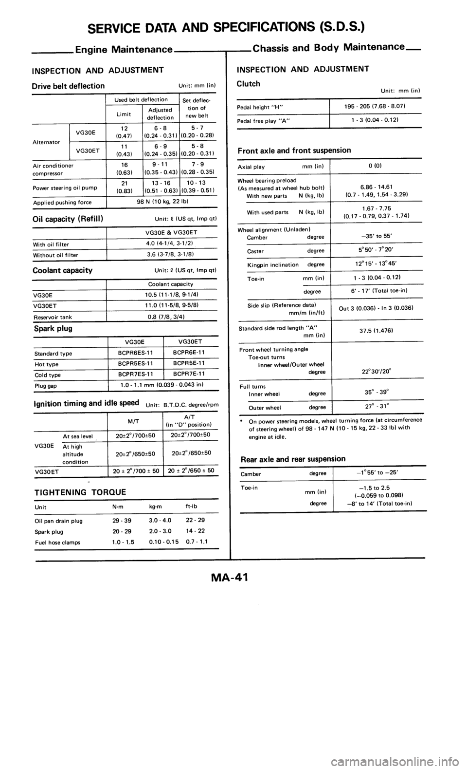 NISSAN 300ZX 1986 Z31 Maintenance Workshop Manual 