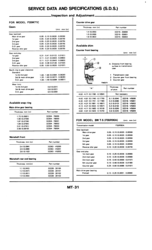 Page 31